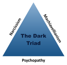 Devils triangle, dark triad
