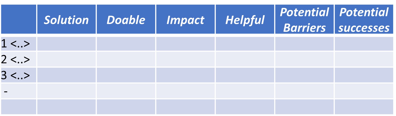 Solutions tables - fish bone - A3