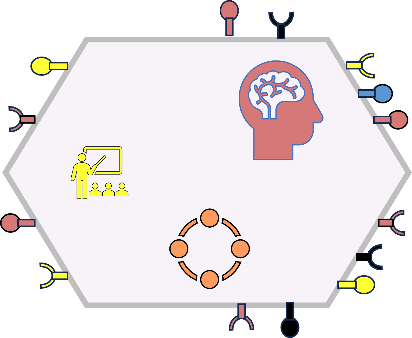 SMA steer purpose communication lines