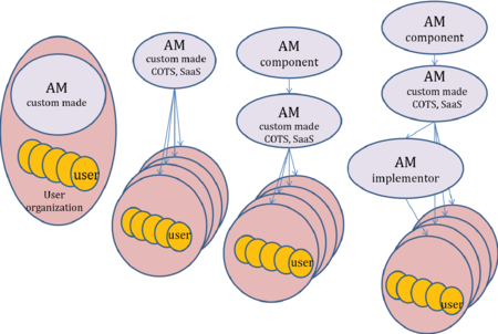 ISO16350_fig_4.png