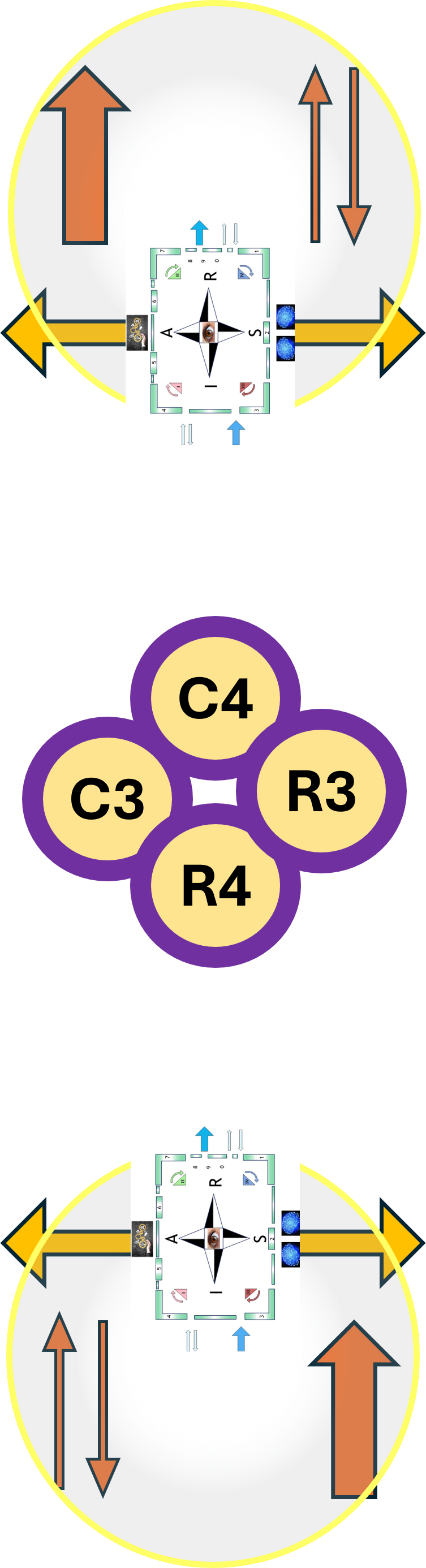 Dashboard for fhe change line