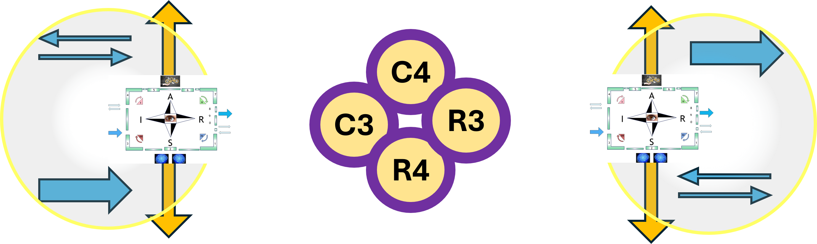 Dashboard for fhe flow line