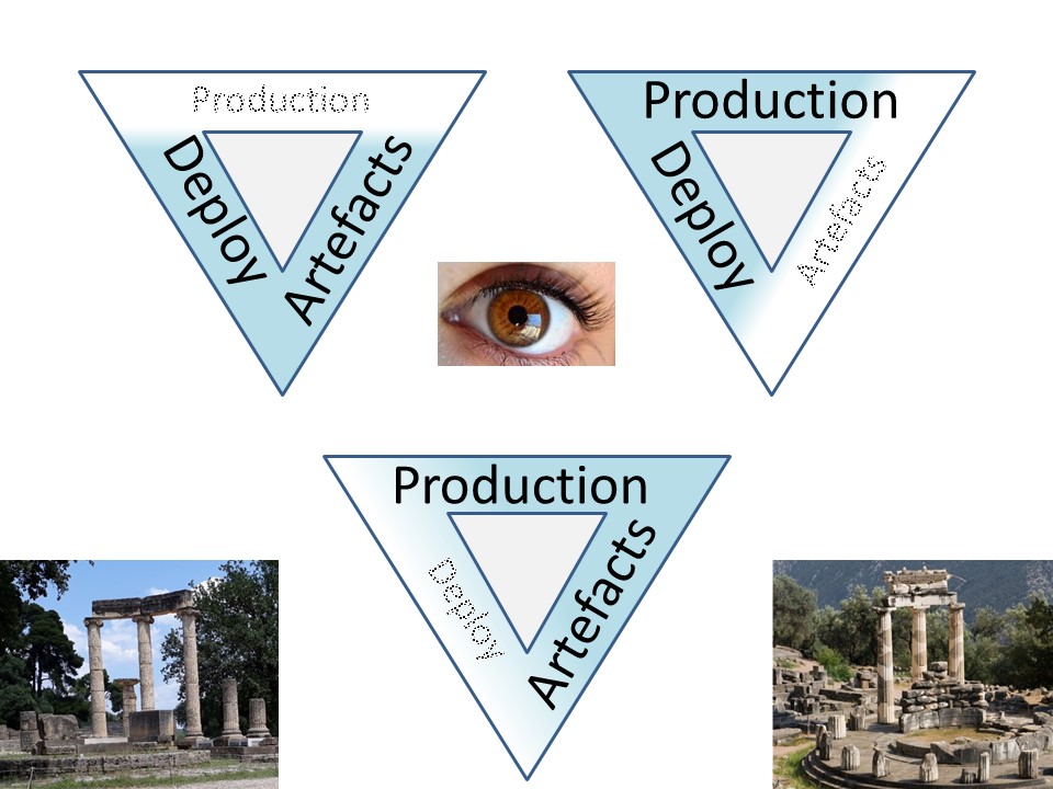 Rte devil triangle