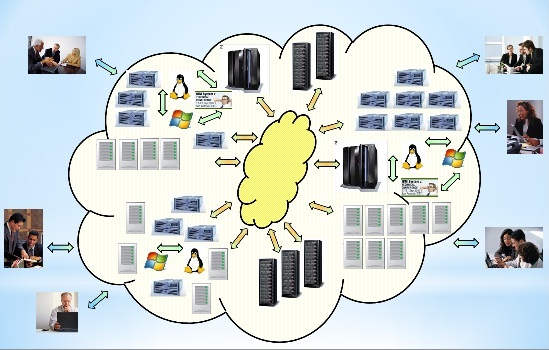 single network, multiple locations service points