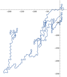 Double pendulum